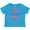 Turquoise, variant on Inktastic 4th of July Stars Stripes and Sass Blue and Red Stars Girls Toddler T-Shirt