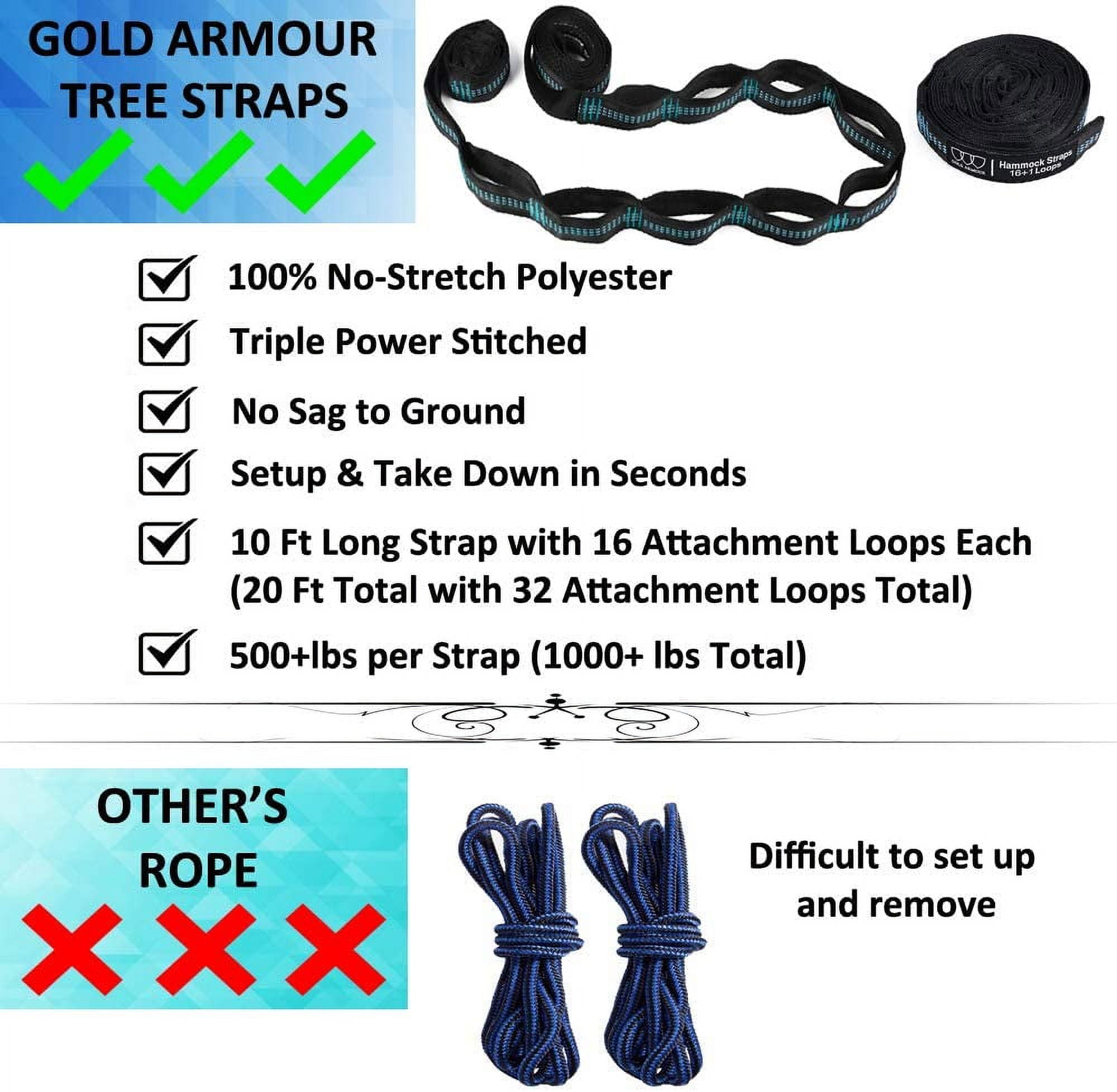 Gold Armour Camping Hammock - Extra Large Double Parachute Hammock Blue Hawaiian