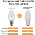 thumbnail image 3 of CHL-C7 LED Night Light Bulbs, 0.6Watt Equivalent to 7W, E12 Candelabra Small Base, Edison LED Light Bulbs, 2200K Warm White, Clear Plastic, Outdoor String Lights, 6 Pack, Non-Dimmable, 3 of 4