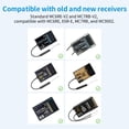thumbnail image 6 of NFTIGB MC6C 2.4GHz 7-Channel Remote Controller Mode 1 Transmitter and MC7RE Receiver Radio System Complete Setup for RC Airplane, Multirotor, Helicopter, Car, and Boat, 6 of 9