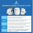 AquaBliss HD Shower Filter Cartridge SF500 HEAVY DUTY, Chlorine
