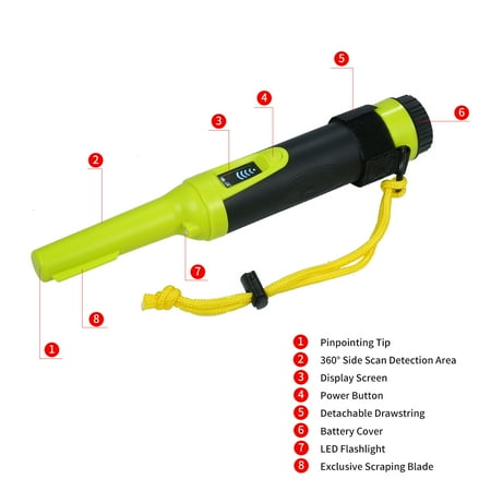 Handheld Pinpointer Metal Detector with Screen Display ...