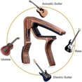 thumbnail image 3 of Guitar Capo Tuner Fit For Ukulele Violin Electric Bass Acoustic Guitar With Picks And Pick Holder G, 3 of 5