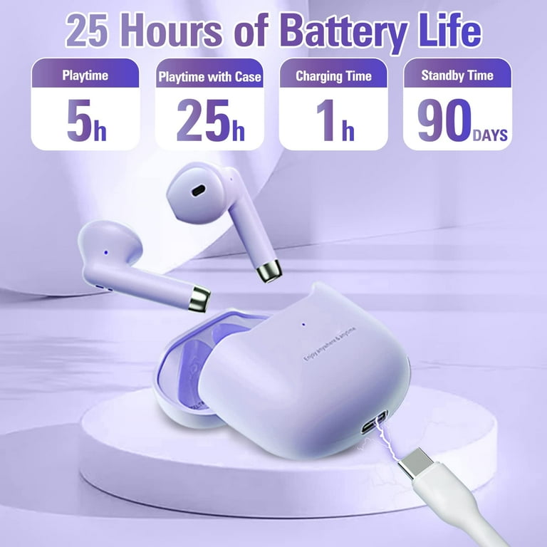 True wireless earbuds charging time cheap
