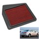 thumbnail image 5 of Filtro de aire del motor ANGGREK reutilizable fácil instalación 17220R60U00, 5 of 8