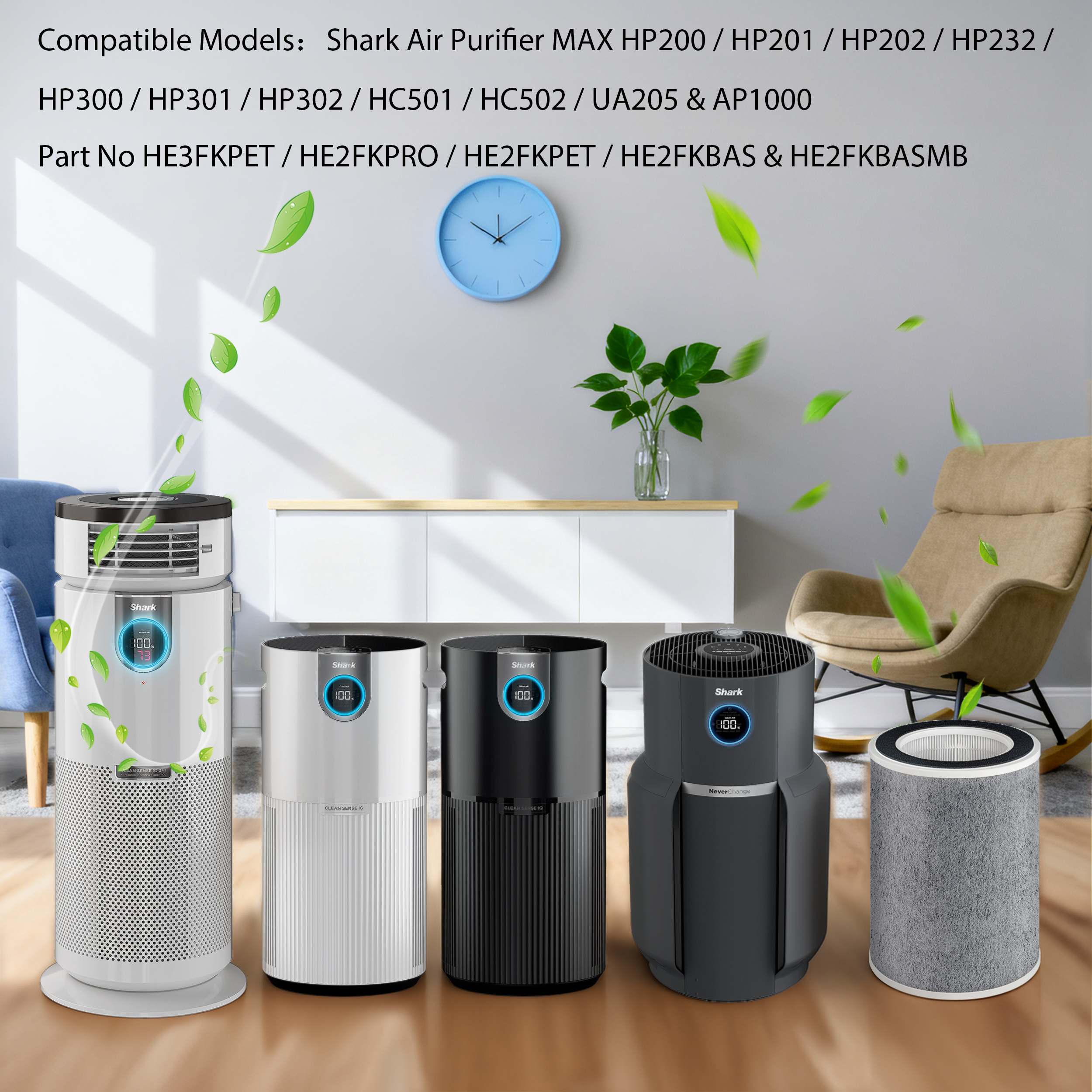 1 Pack HP201 HP202 Replacement Filter for Shark Air Purifier MAX, Compatible with Shark Clean Sense Air Purifiers HP200 HP232 True HEPA Filters, HE2FKPRO, Grey