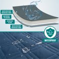 thumbnail image 6 of Waterproof Dog Blanket Bed Anti-Slip Cover Lightweight Cozy Pet Blanket Throw Blanket for Couch Sofa, 6 of 8