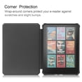 thumbnail image 4 of ELEHOLD Case for 7" 12th Generation Kindle Paperwhite/Kindle Colorsoft Signature Edition/Kindle Paperwhite Signature Edition 2024,PU Leather Ultra Slim Case with Auto Sleep/Wake,D, 4 of 9