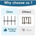 thumbnail image 5 of Metal Garden Fence 40 inch H x 28 inch W, 5 Panels (4 Panels + 1 Gate), Total 11.6 ft, No Dig Fence Rustproof Animal Barrier Fencing for Dog, Rabbits, and Patio,Yard, 5 of 6