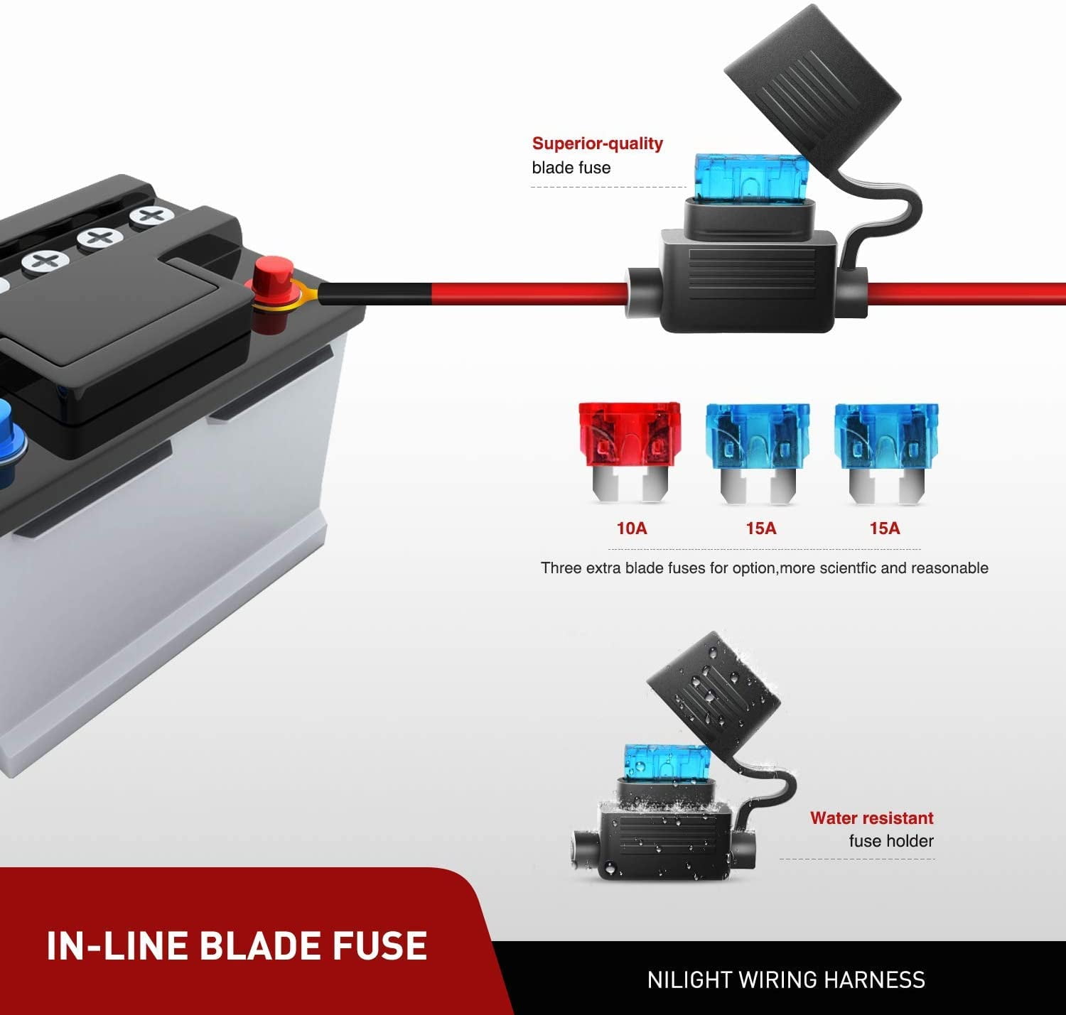 直営特価の通販サイト Nilight 20Inch 288W Triple Row Flood Spot Combo LED Light