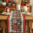 thumbnail image 4 of Burlap Table Runner 108 Inches Long,Rustic Flower Berry Leaf Non-Slip Kitchen Table Runners for Dining Room Everyday Use Party Table Decorations Retro Botanical Red Stripe, 4 of 9