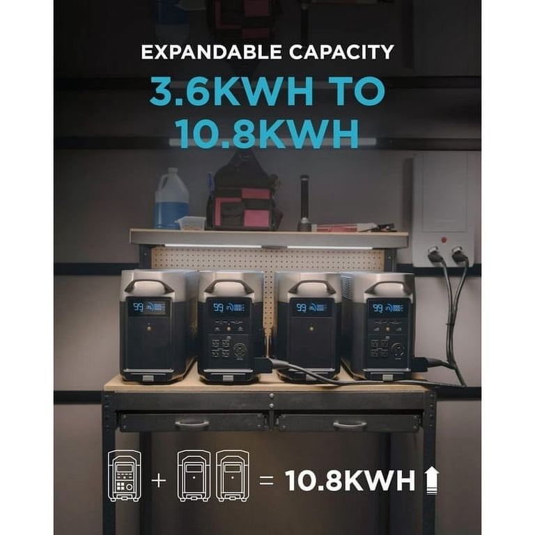 EcoFlow DELTA 3601 Portable Power Station with Extra Battery