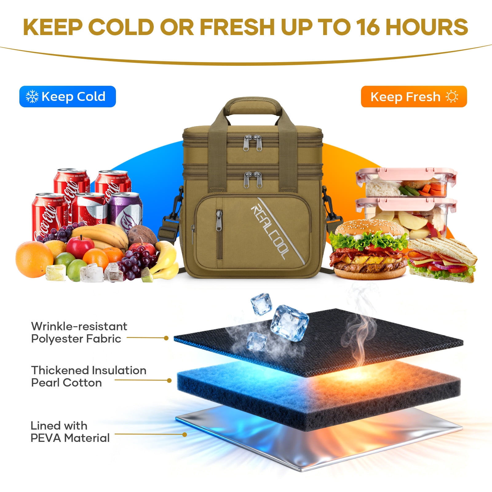 RealCool Lunch Bag, Insulated Lunch Box for Men Women, Double Deck Leakproof Soft Cooler Bag with Adjustable Strap, Lunchbox for Work, Camping Khaki