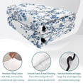 thumbnail image 4 of King Quilt Set 96''x106'', Navy Blue Spring Floral Lightweight Summer Bedspread Coverlet Set with 2 Pillow Shams, Elegant Pastoral Flowers Breathable All Season Quilt Bedding for Bedroom/Guest Room, 4 of 9