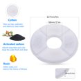 thumbnail image 4 of Yeacher Cat Water Fountain Filters Replacement Filters for Cat Water Fountain Water Dispenser 6PCS, 4 of 7