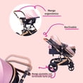 thumbnail image 3 of Carriola Para Bebé Baby Lux Travel Systen Con Portabebé Rosa/Negro., 3 of 9