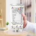 thumbnail image 3 of Stainless Gift For Women Tumblers Pack Steel Coffee Teachers Appreciation Cups Music, Teacher Gifts, Tumbler 20 Oz With Lid And Straw, Teacher Life Nutrition Facts, 3 of 6