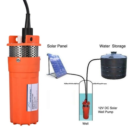 Anauto Solor Powered Pump, Water Pump,1/2Inch 12V Submersible Deep Well Water DC Pump Alternative Energy Solar