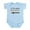 Sky Blue, variant on CafePress - It's Her Birthday (Left Arrow) Baby Body Suit - Baby Light Bodysuit, Size Newborn - 24 Months