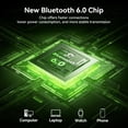 thumbnail image 3 of Wireless Bluetooth Open Ear Headphones,20H Playtime On Ear Bluetooth Headphones with Detachable Mic,Ultra-Comfort, Rich Bass,Breathable &Foldable Gaming Headset for Travel Home Office Game, 3 of 8