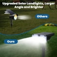 thumbnail image 4 of Oggfader Solar Lights Outdoor Decorative LED Outdoor Land scape Spotlights Garden Lights Wireless Solar Powered Outdoor Lighting For Yard, 4 of 8