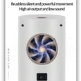 thumbnail image 6 of VBODN Heater Fan,Super Wind Speeds, 800W Overheat Protection,Heaters for Indoor Use,Battery Powered Heater,for Car Indoor Home Dorm Office, 6 of 9