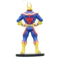 thumbnail image 2 of Banpresto: My Hero Academia Age of Heroes All Might Figure, 2 of 3