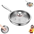 thumbnail image 1 of Plateful Titanium Pan with Lid - Hammered Pure Titanium Nonstick Frying Pan, Multifunctional Cookware for All Cooktops, Ultra-Durable Scratch Resistant Skillet with Even Heating, 1 of 7