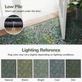 thumbnail image 6 of Reepow 8x10 Vintage Forest Boho Washable Indoor Low Pile Non Slip Backing Floral Living Room Area Rugs for Dining Room Bedroom,Forest Green, 6 of 10