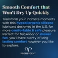 thumbnail image 5 of Promescent Silicone Lube for Sex, Personal Lubricant for Women and Couples, Condom Compatible (8 oz), 5 of 9