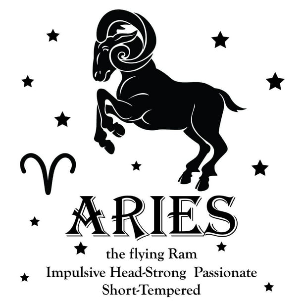 Aries - Astrological Sign Decor - 20