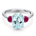 thumbnail image 3 of Gem Stone King 3.50 Ct Oval Sky Blue Topaz Red Created Ruby 925 Sterling Silver Ring, 3 of 6