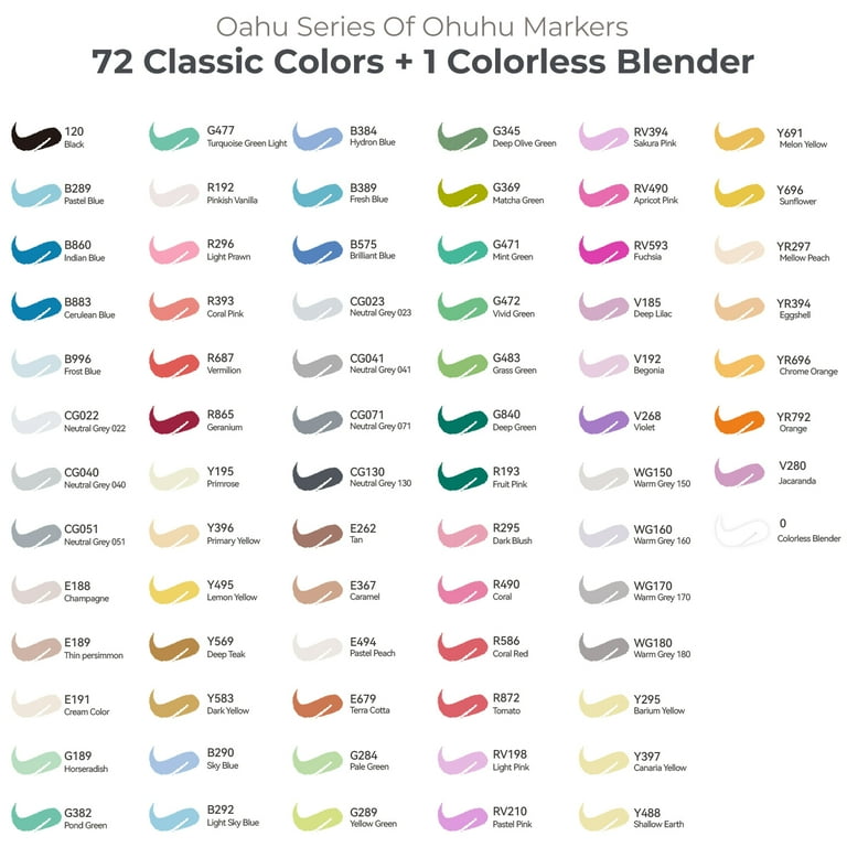 Ohuhu 72 Colors Fine-and-Chisel Dual Tips Colors Alcohol