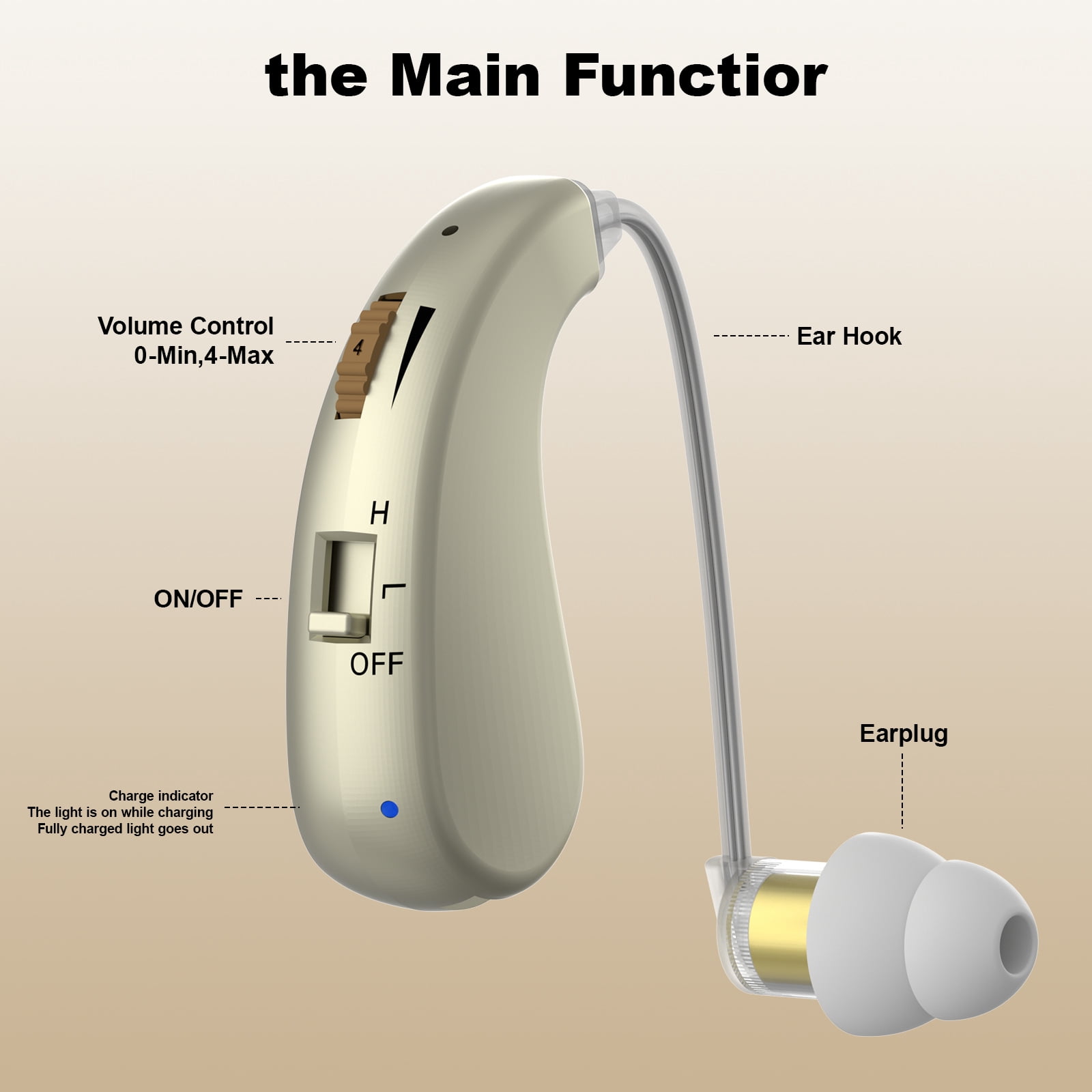 Rechargeable Hearing Amplifiers, Active Noise Cancelling In-Ear Headphones with Volume Control, Type-C Charging, Plastic Material, Lithium Polymer Battery (Golden)