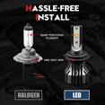 thumbnail image 4 of VEHICODE H7 H7LL LED Headlight Bulb High Low Beam Fog Light Car Motorcycle 6000K White 12V Automotive Headlamp Conversion Kit (2 Pack), 4 of 9