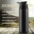 thumbnail image 6 of MOQIN Insulated Water Bottle 24oz with Handle and Flip Tops Lids Stainless Steel Water Bottle Push Button Lid Leak proof Portable for Cyclists, Runners, Hikers, Beach Goers, Picnics, Camping, 6 of 7