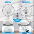 thumbnail image 4 of Ventilador EZ-CHILL MTFX-6 de 15 cm con clip o escritorio de 2 velocidades, color blanco, 4 of 6