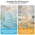 thumbnail image 4 of Ceiling Fan with Light, 27" Modern Indoor Flush Mount Ceiling Fans with Dimmable LED Lights and APP/Remote Control for Bedroom, Kitchen, Office, Living Room, 4 of 7