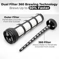 thumbnail image 5 of VINCI Cold Brew 360, 1.4 Liter Cold Brew Coffee Maker Featuring Patented Dual Filter 360 Brewing Technology, Cold Brew Plastic Pitcher for Iced Coffee, 5 of 7