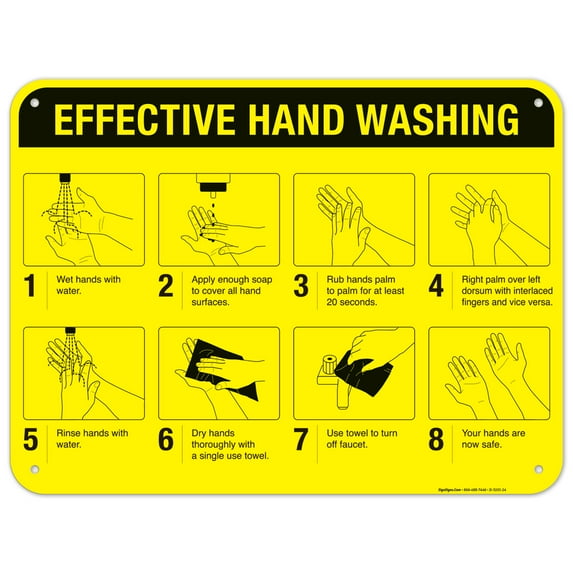 Hand Washing Sign,
