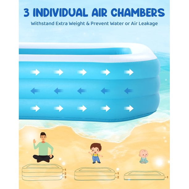 Inflatable Swimming Pool Fmaily Inflatable Pool Full-Sized Blow Up Pool Easy Set 95'' x 56'' x 22'' for Baby Kids Adults Outdoor Backyard Summer Water Party