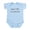 Sky Blue, variant on CafePress - Daddy's Little Tax Deduction Infant Bodysuit - Baby Light Bodysuit, Size Newborn - 24 Months