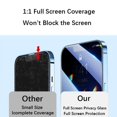 3Pcs Full Cover Privacy Screen Protectors For iPhone 14 13 12 11 Pro Xs