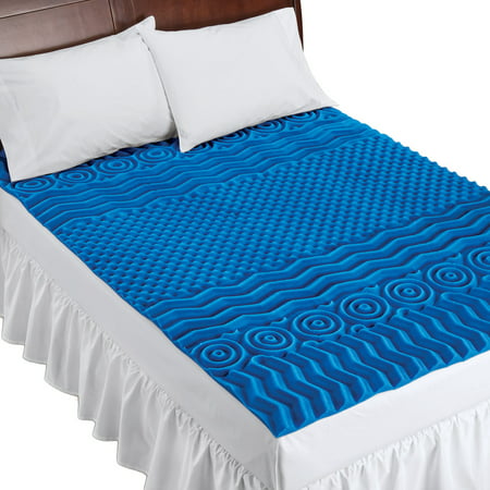 Deluxe Cooling Mattress Pad Topper with 7 Zone Support Construction - Made in USA, Full, Blue  - Made in the (Best Cooling Mattress Pad For Night Sweats)