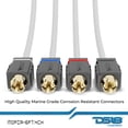 thumbnail image 3 of Cable estéreo de interconexión de audio RCA DS18 MOFCR-6FT.4CH 1,8 m, 3 of 8