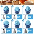 thumbnail image 6 of 73-Piece Cake Decorating Supplies Kit for Beginners - 24 Icing Piping Tips, Cake Rotating Turntable, Chocolate Mould, Pastry Nozzles Bags and More Accessories - Baking Supplies, 6 of 11