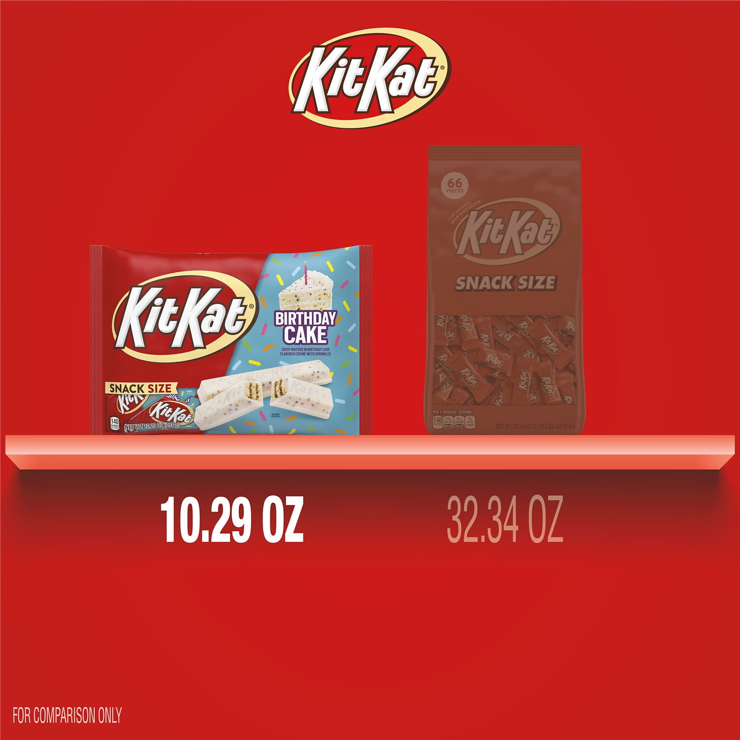 (2 pack) Kit Kat Birthday Cake Flavored Wafer Snack Size Candy, Bag 10.29 oz