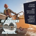 thumbnail image 7 of Tesoro Moda | PM2.5 Replacement Filters for ST-AX and ST-AG Respirator Face Masks | High Efficiency 5 Layer Construction with Electrostatic Fiber Traps Particles 100X Smaller than a Human Hair, 7 of 7