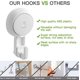 thumbnail image 4 of Ganchos de pared Nuevo juego de ventosa fuerte 2 ganchos Aspiradora de plástico Toallero Albornoz Capa de corona Toallitas con ventosa, Baño Cocina Electrodomésticos para ventanas 5 kg Blanco, 4 of 5