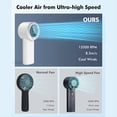 thumbnail image 5 of Ventilador Portátil de 5 Velocidades de Alta Velocidad, Recargable por USB con Pantalla en Color, Diseño Compacto para Uso en Interiores y Exteriores., 5 of 5